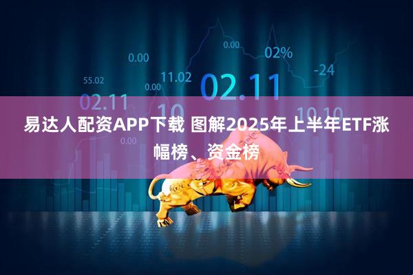 易达人配资APP下载 图解2025年上半年ETF涨幅榜、资金榜