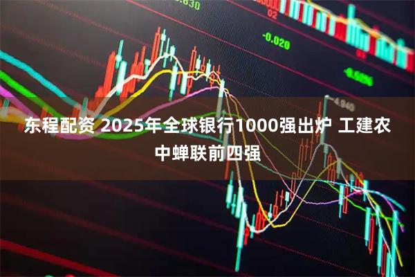 东程配资 2025年全球银行1000强出炉 工建农中蝉联前四强