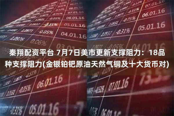 秦翔配资平台 7月7日美市更新支撑阻力：18品种支撑阻力(金银铂钯原油天然气铜及十大货币对)